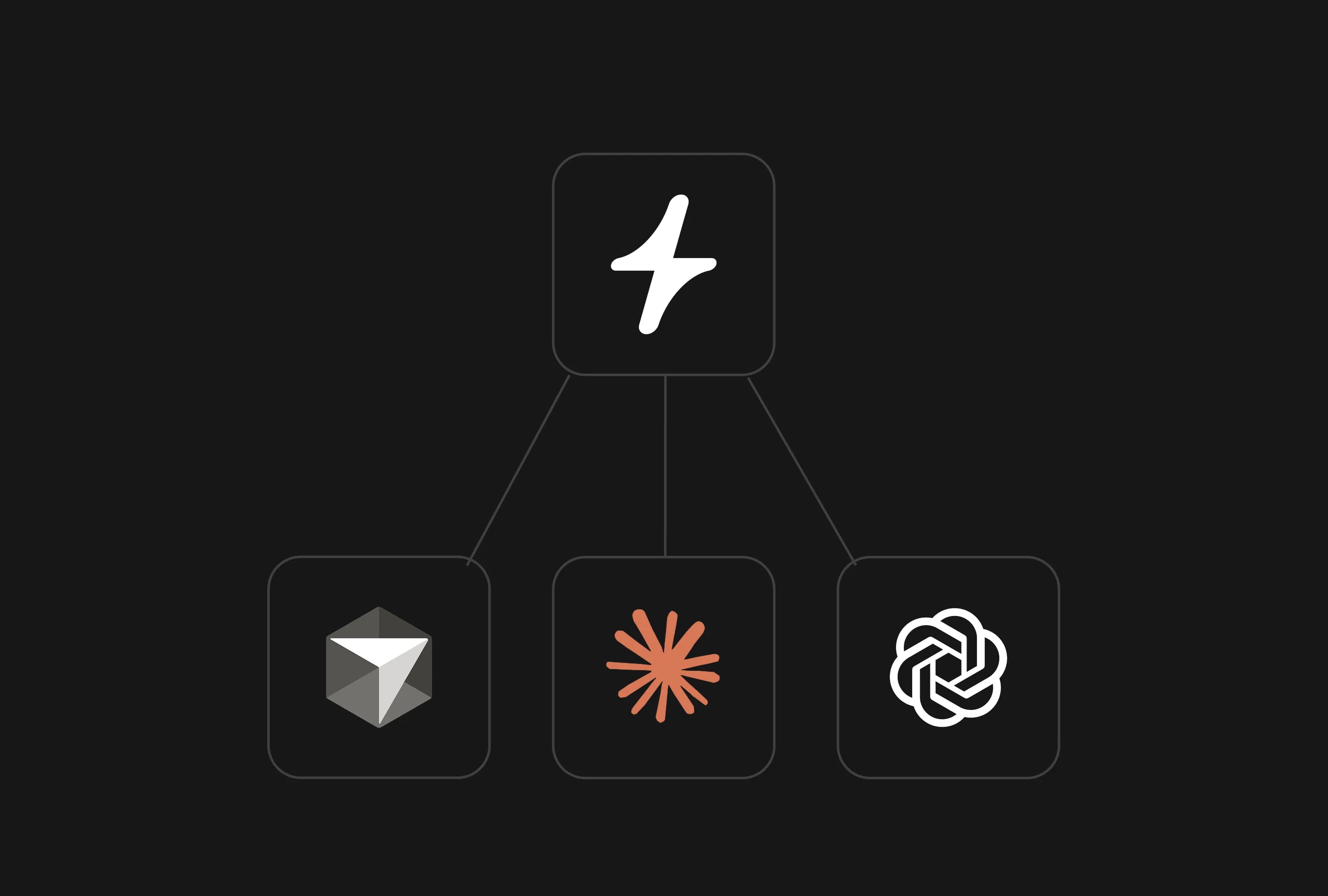 Het concept van Domain Search MCP: het Instant Domain Search-logo verbonden met Cursor, Claude en ChatGPT