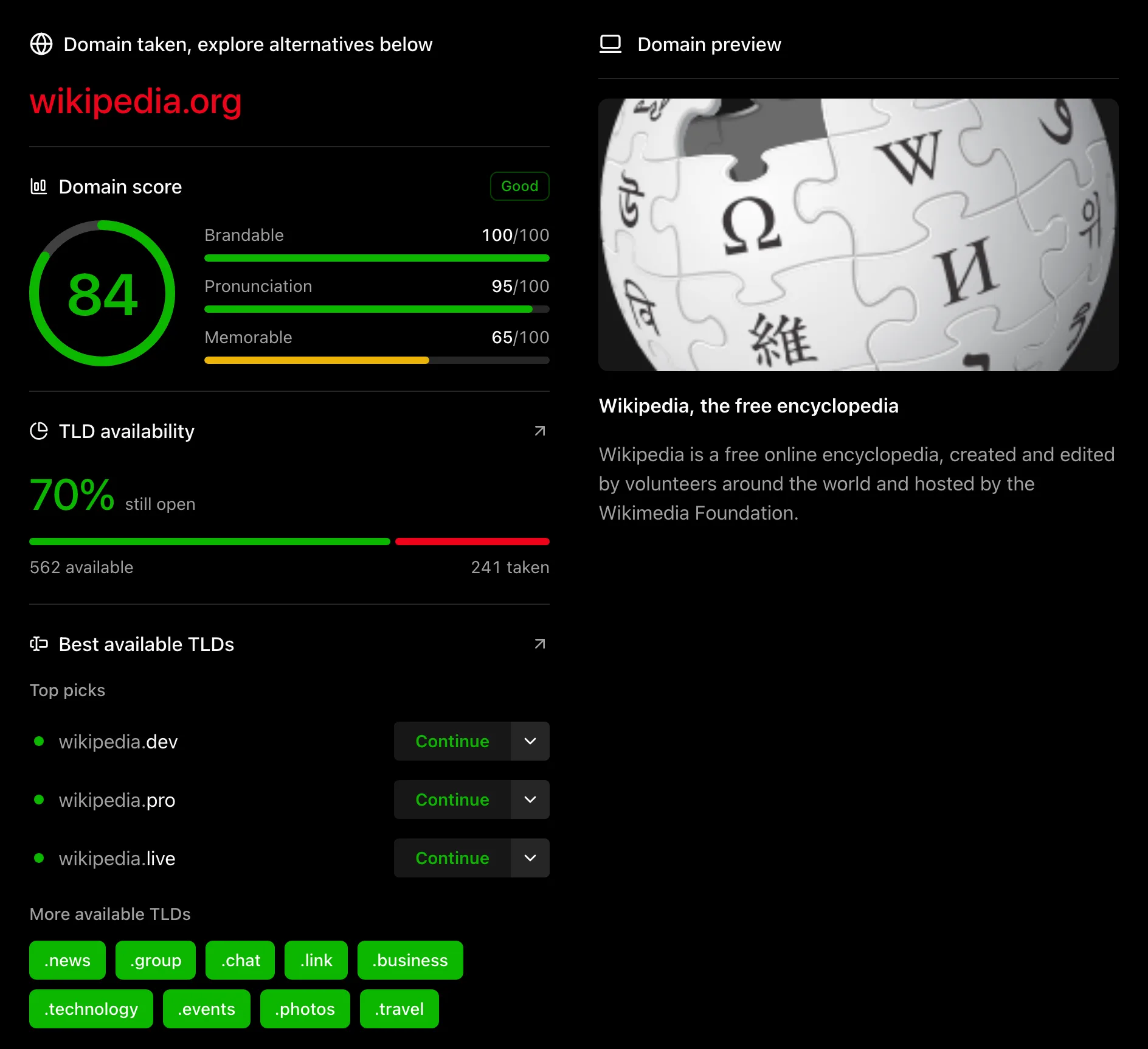 Below the WHOIS record, wikipedia.org is marked as taken with a domain score of 84, 70% of extensions still open, the best available TLDs, and a preview of the live site