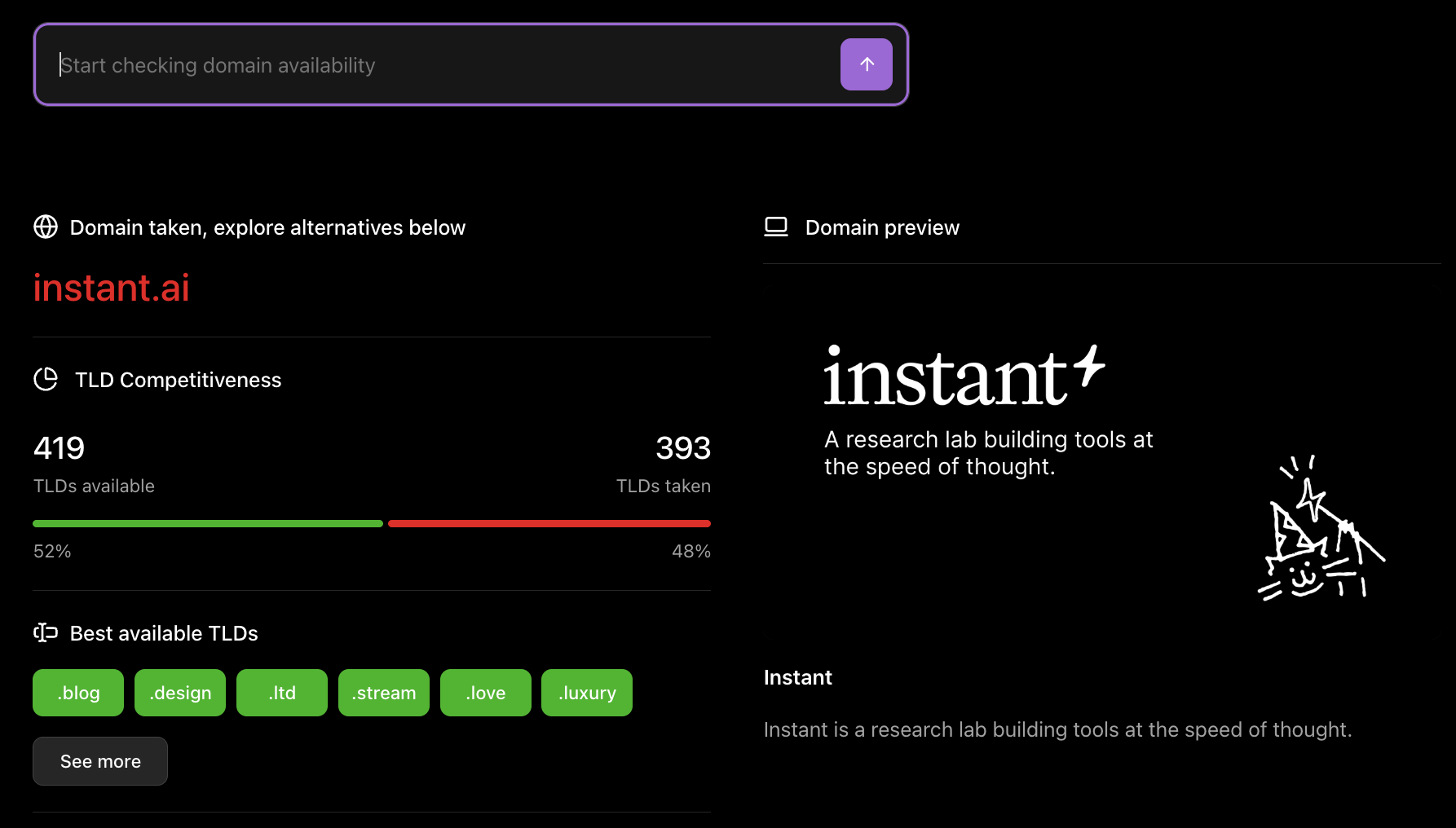 Check Domain Availability tool showing instant.ai with TLD competitiveness breakdown, available extensions, and a live site preview