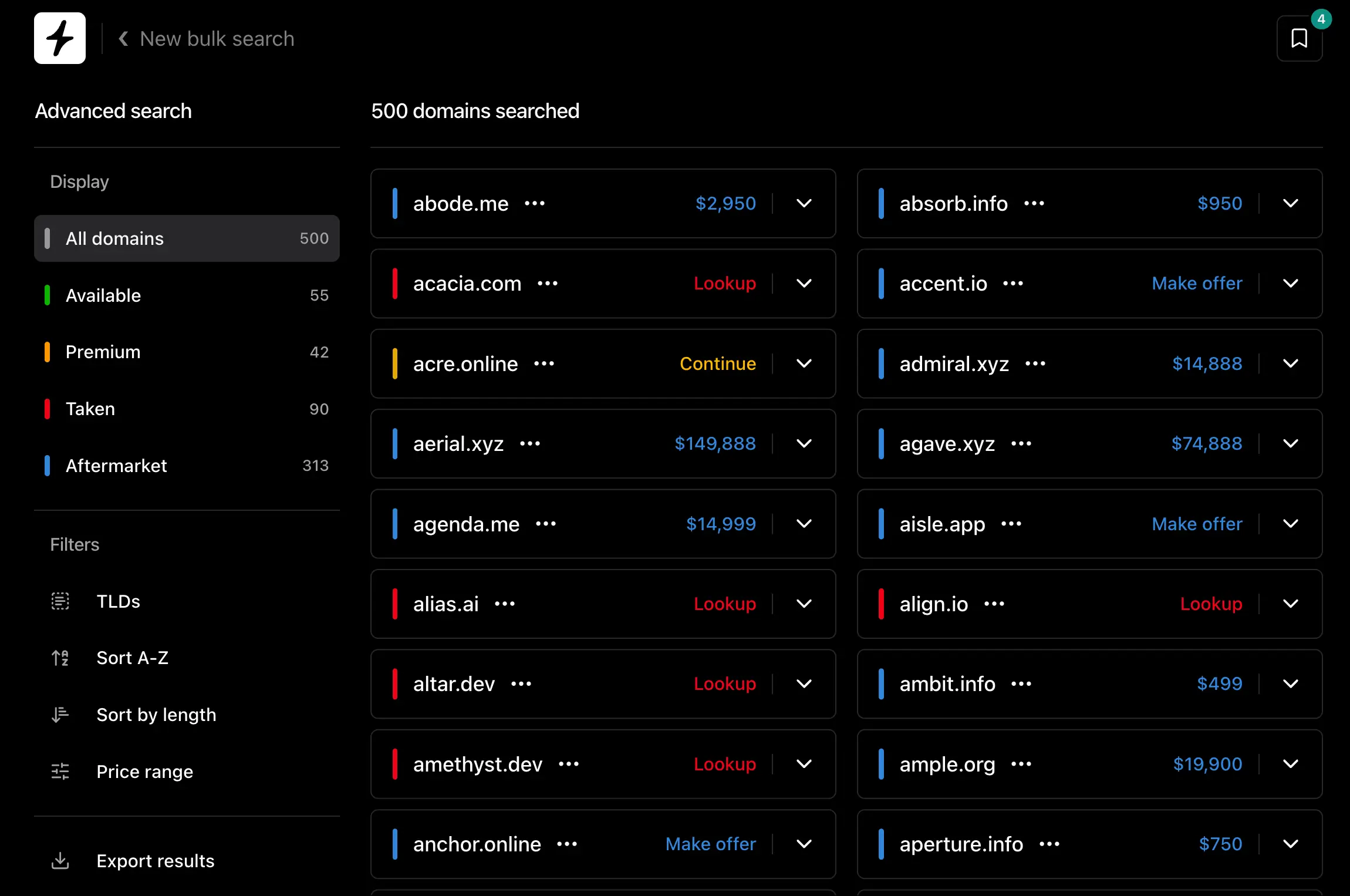 A list opened inside bulk domain search — 500 domains loaded with the Display sidebar showing All (500), Available (55), Premium (42), Taken (90), Aftermarket (313), and filter options for TLDs, Sort A-Z, Sort by length, Price range, and Export results