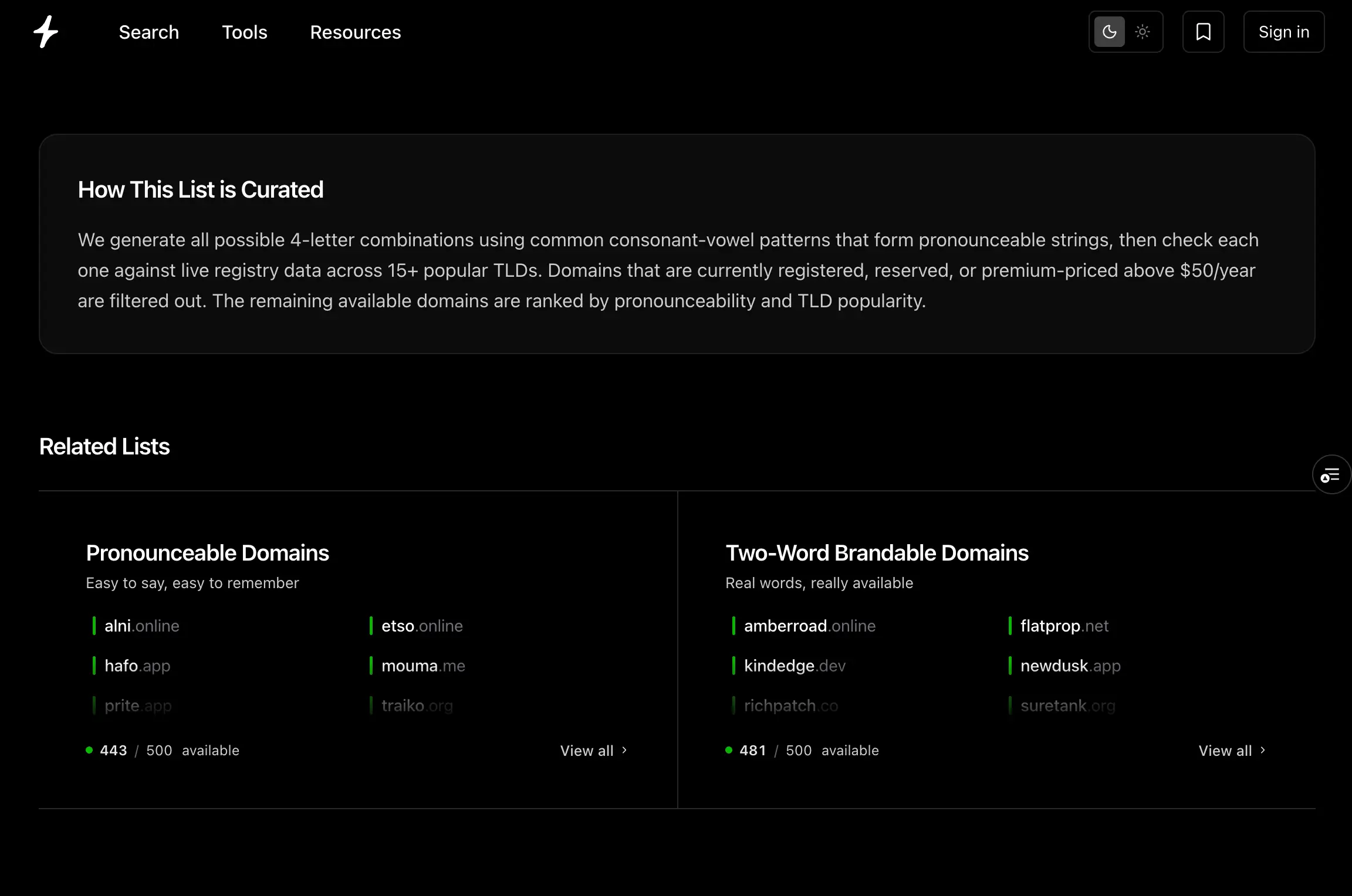 A list detail page showing the 'How This List Is Curated' methodology block — describing 4-letter domain generation, live registry checks across 15+ TLDs, and the filter for premium-priced names — plus a Related Lists section linking to Pronounceable Domains and Two-Word Brandable Domains with live availability counts